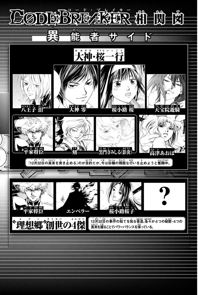 Code: Breaker Chapter 184 page 6 - Chapter 184: Reaching Out For The Mirage