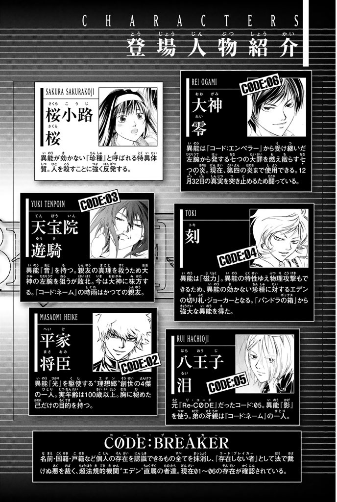 Code: Breaker Chapter 193 page 4 - Chapter 193: Repugnance