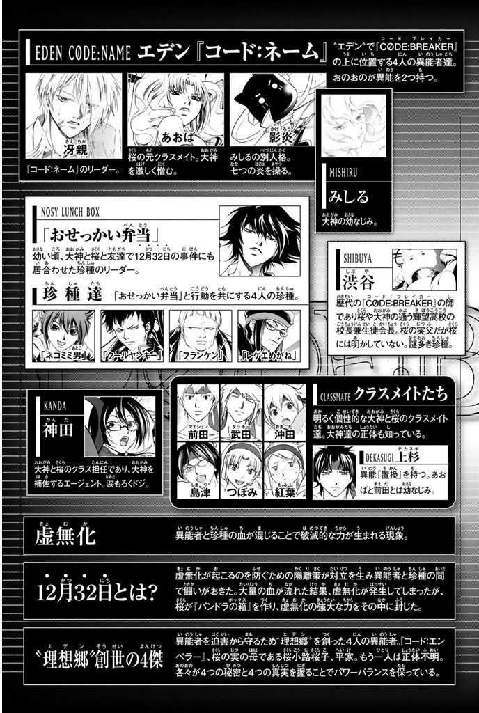 Code: Breaker Chapter 193 page 5 - Chapter 193: Repugnance