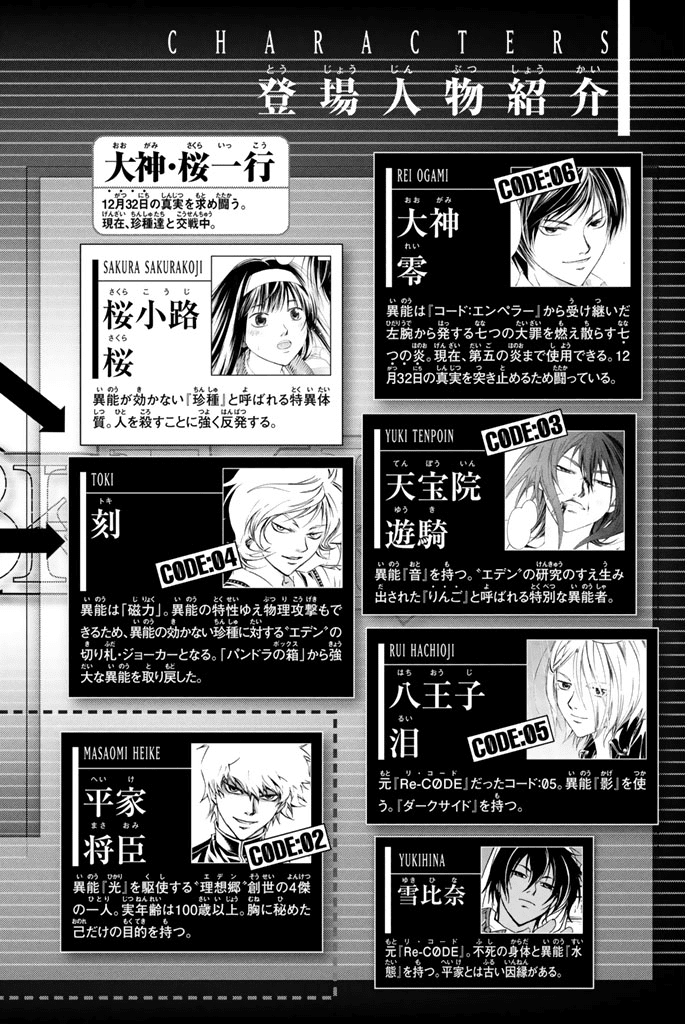 Code: Breaker Chapter 211 page 3 - Chapter 211: ASSEMBLY OF GODS