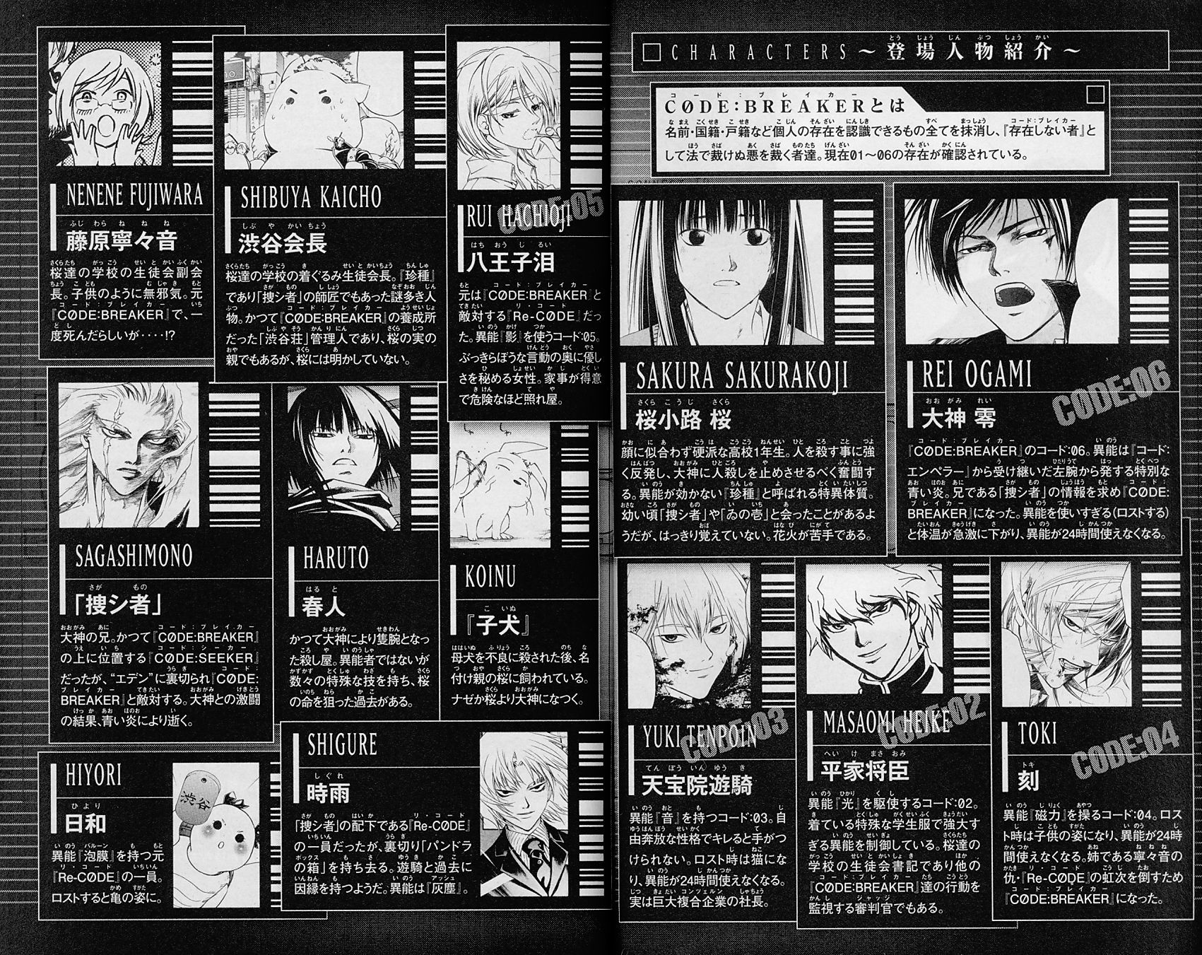 Code: Breaker Chapter 84 page 4 - Chapter 84: Lost! Lost!! Lost!!!