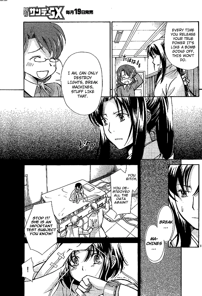 Code-Ex Chapter 1 page 12 - Chapter 1
