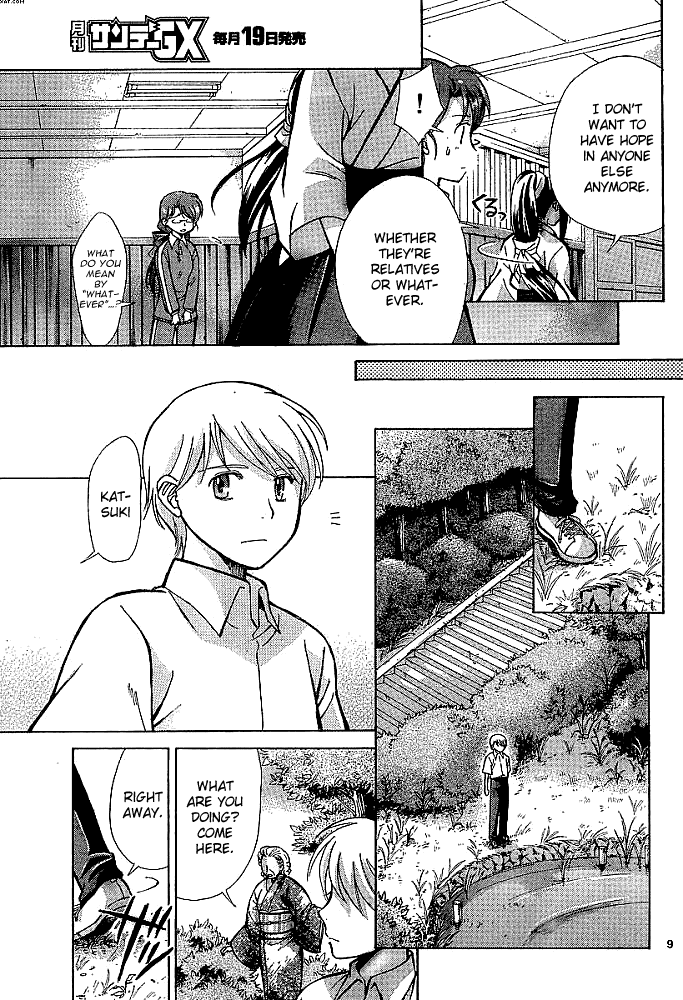 Code-Ex Chapter 1 page 8 - Chapter 1
