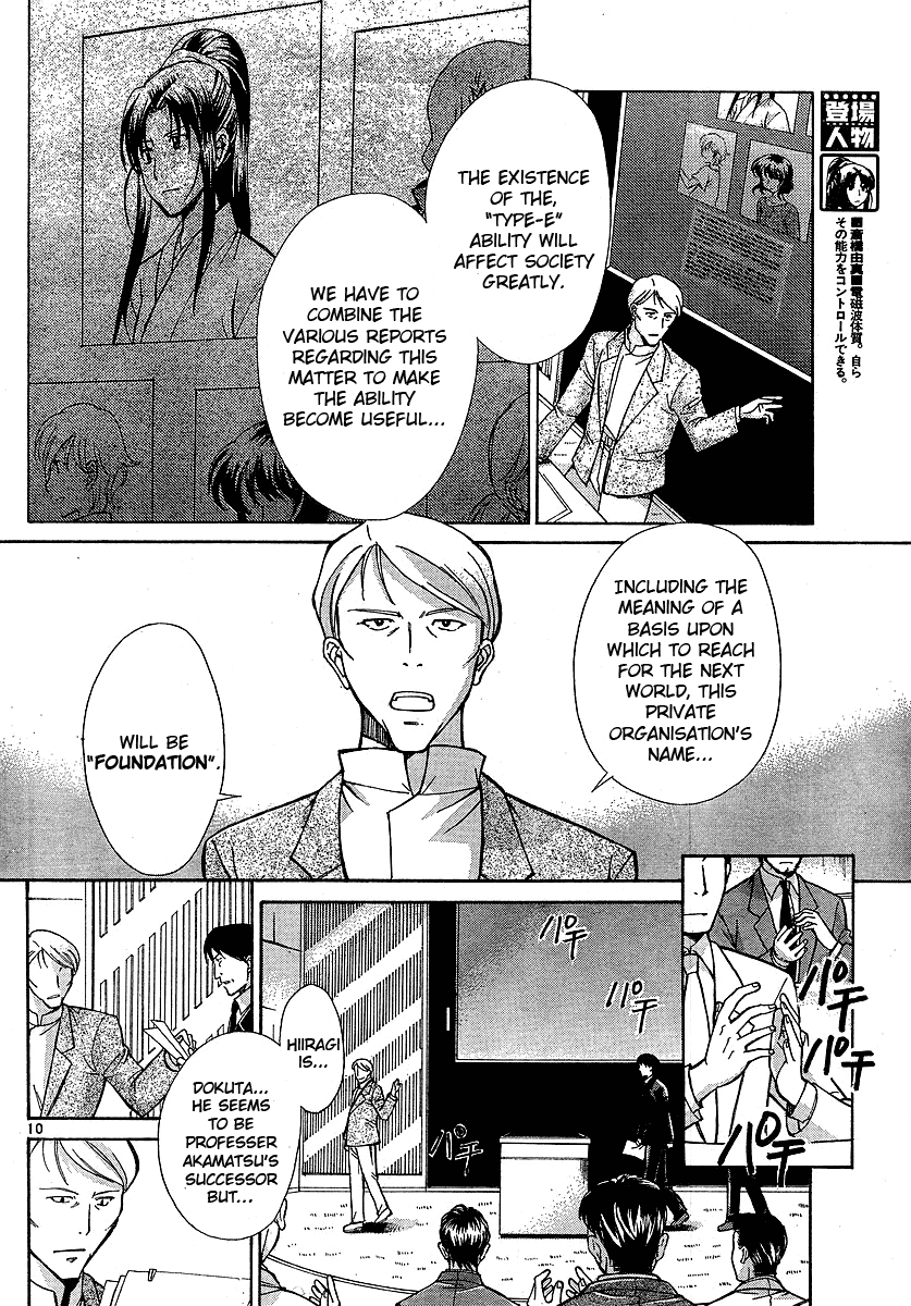 Code-Ex Chapter 2 page 10 - Chapter 2
