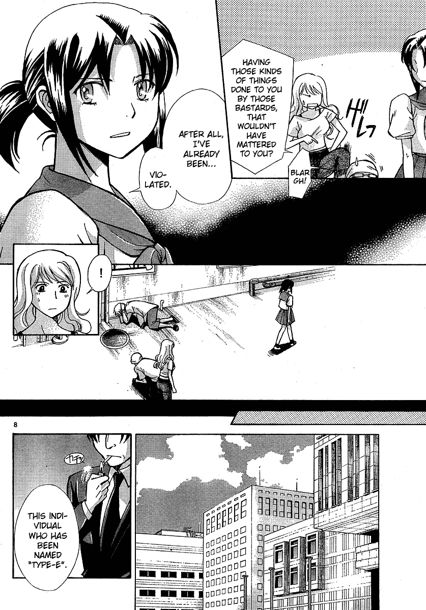 Code-Ex Chapter 2 page 8 - Chapter 2