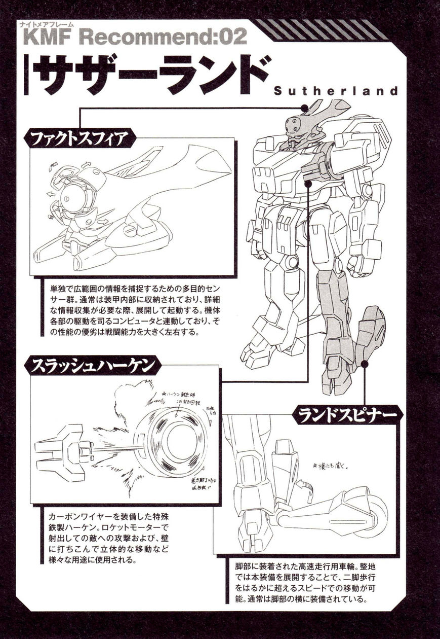 Code Geass - Soubou no Oz Chapter 1 page 42 - Chapter 1
