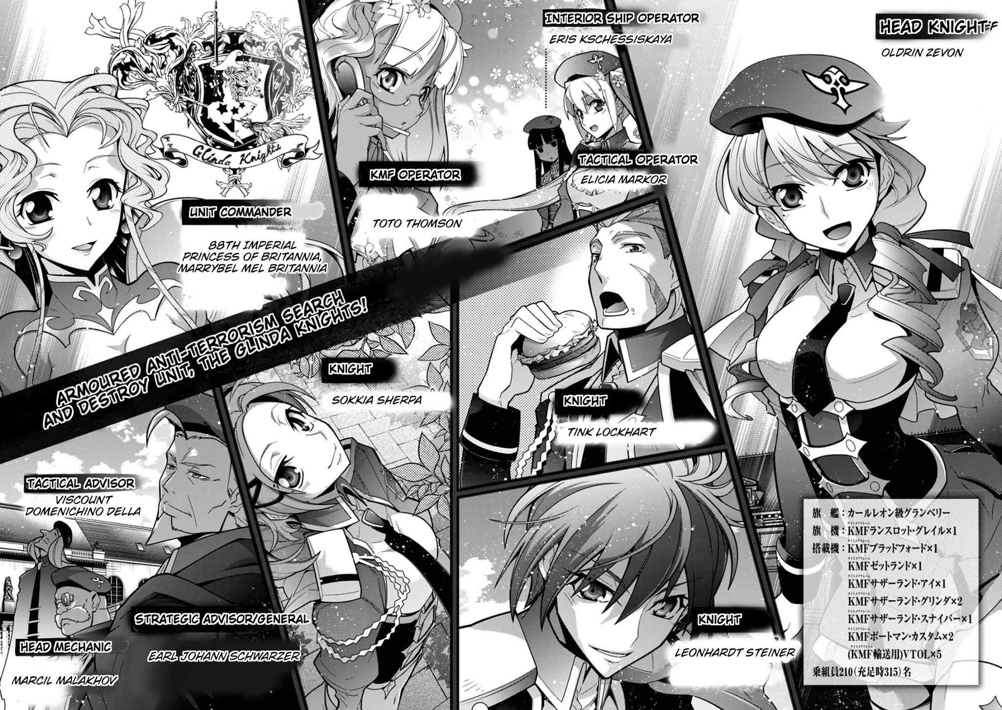 Code Geass - Soubou no Oz Chapter 13 page 7 - Chapter 13: The Twilight Bell