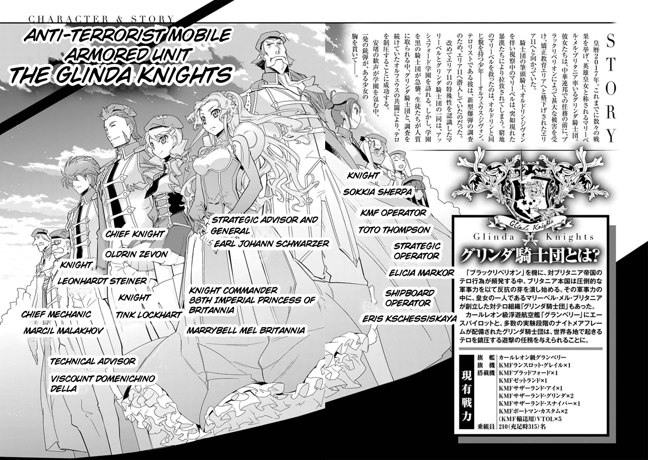 Code Geass - Soubou no Oz Chapter 18 page 7 - Chapter 18: Curtain of Intermission