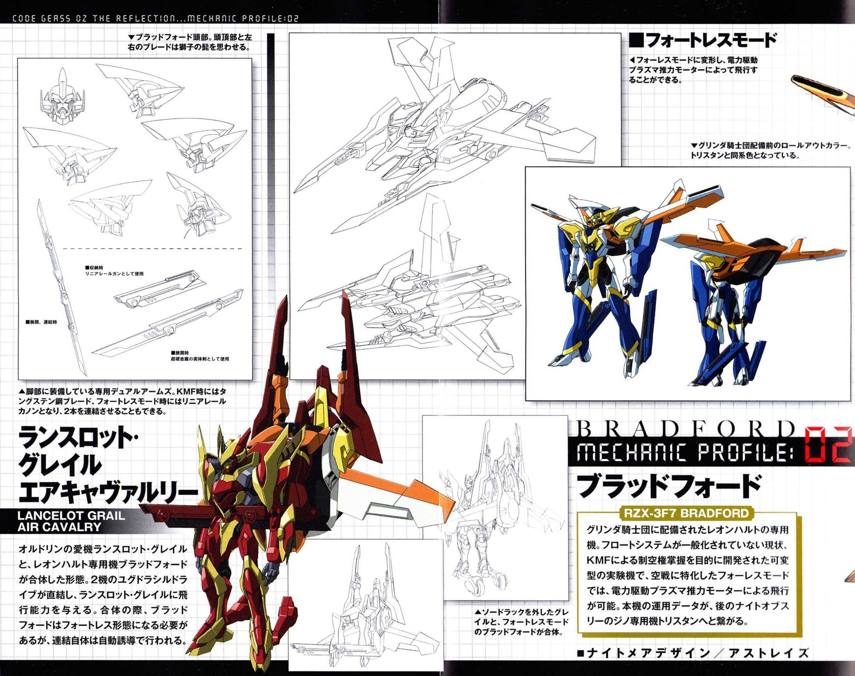 Code Geass - Soubou no Oz Chapter 4 page 10 - Chapter 4: Mask 04: Soar over the Cloudy Capital, Falcon -First Part-