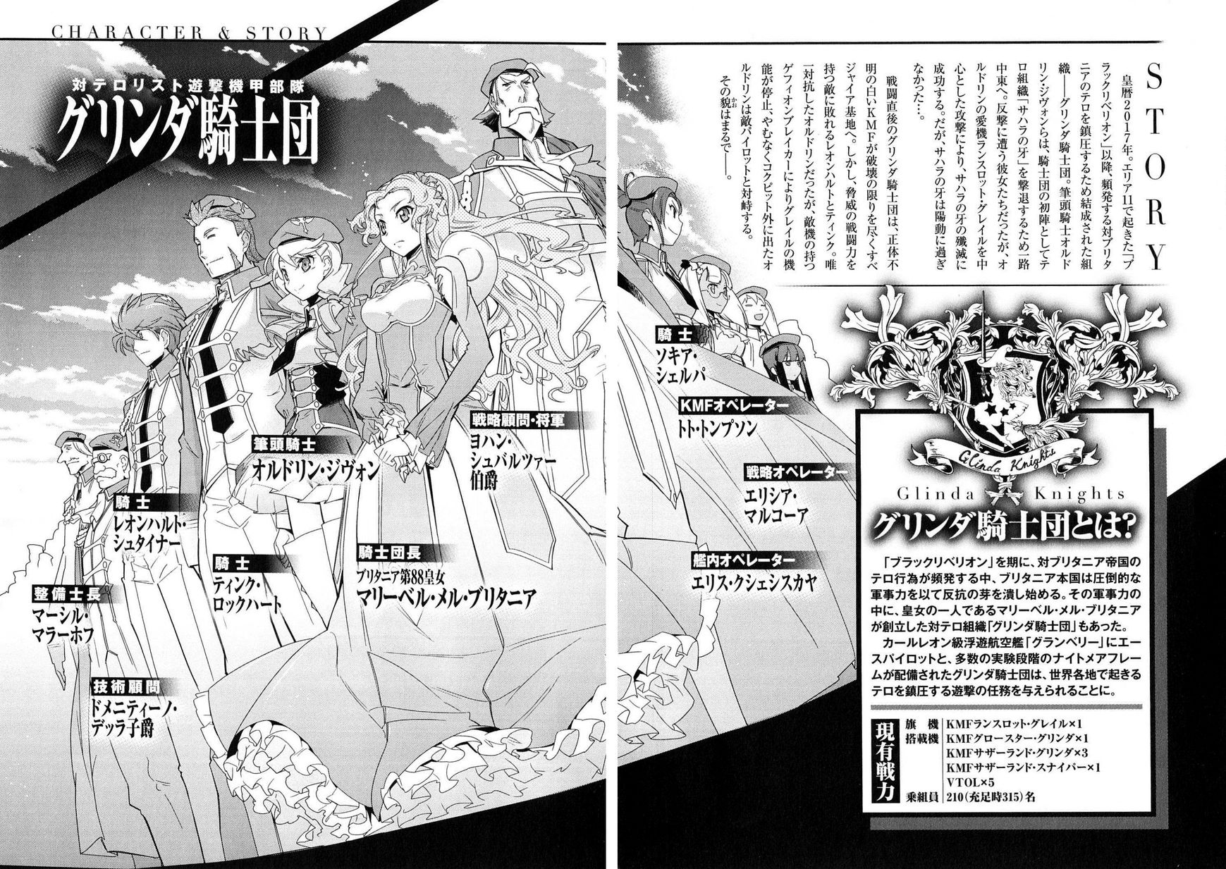 Code Geass - Soubou no Oz Chapter 4 page 12 - Chapter 4: Mask 04: Soar over the Cloudy Capital, Falcon -First Part-