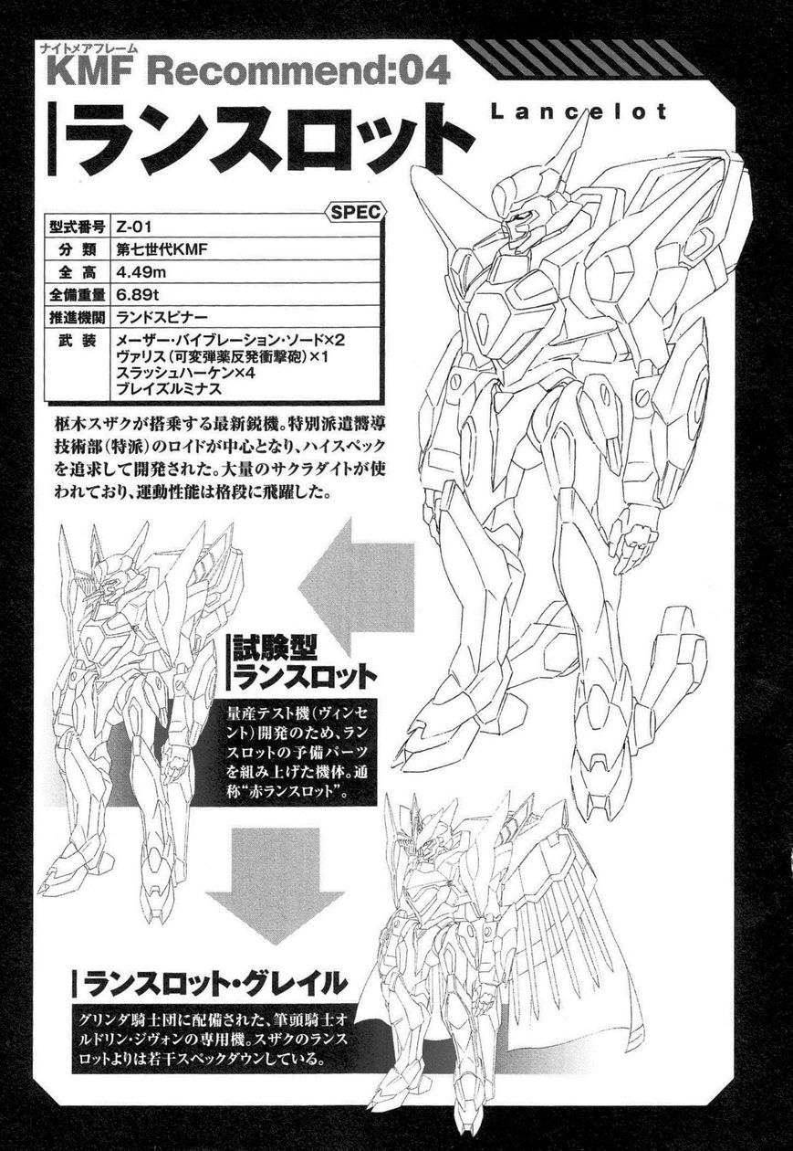 Code Geass - Soubou no Oz Chapter 6 page 35 - Chapter 6: Mask 06: Soar over the Cloudy Capital, Falcon -Third Part-