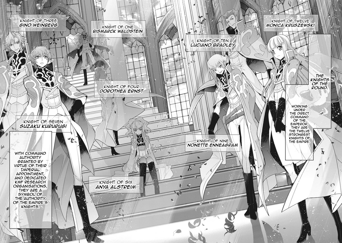 Code Geass - Soubou no Oz Chapter 9 page 2 - Chapter 9: Mask 09: We Aspire to Be Heroes - First Part