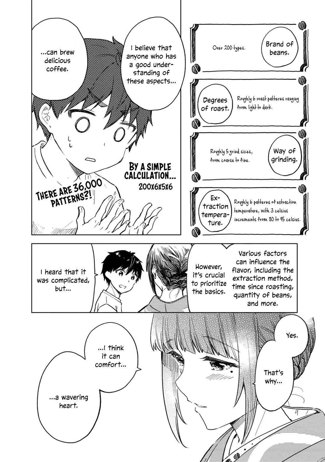 Coffee wo Shizuka ni Chapter 21 page 22 - Chapter 21: Cup 21