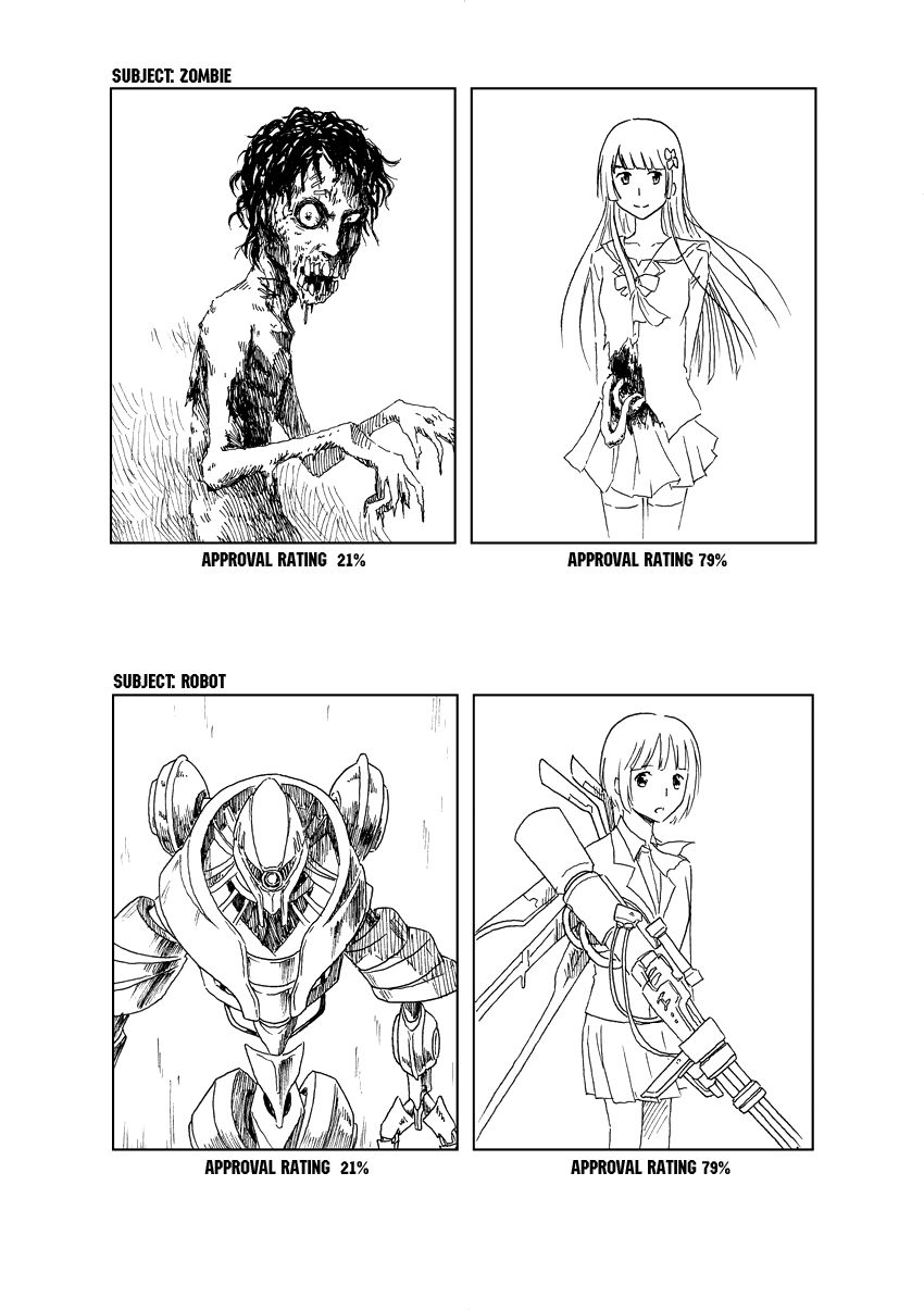 Collapse of the World as We Know It Chapter 71 page 8 - Chapter 71