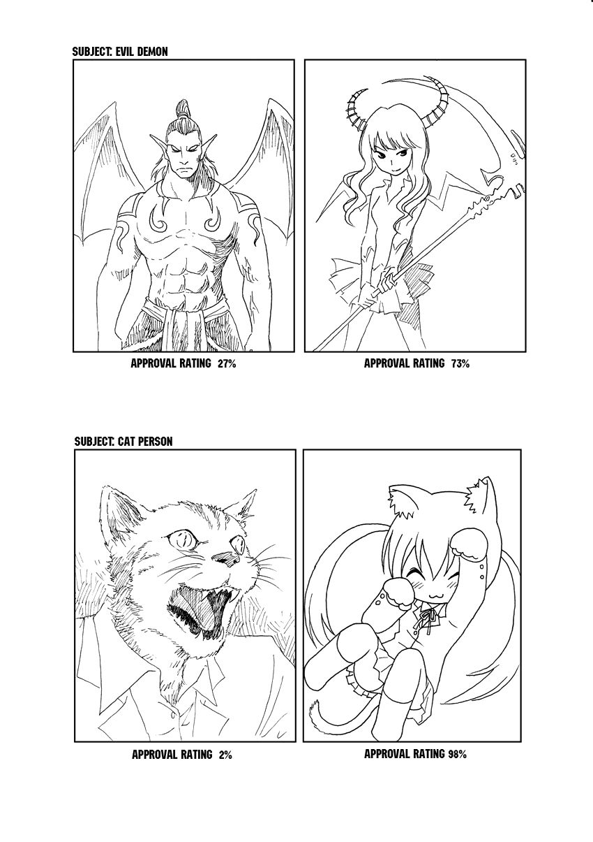 Collapse of the World as We Know It Chapter 71 page 9 - Chapter 71