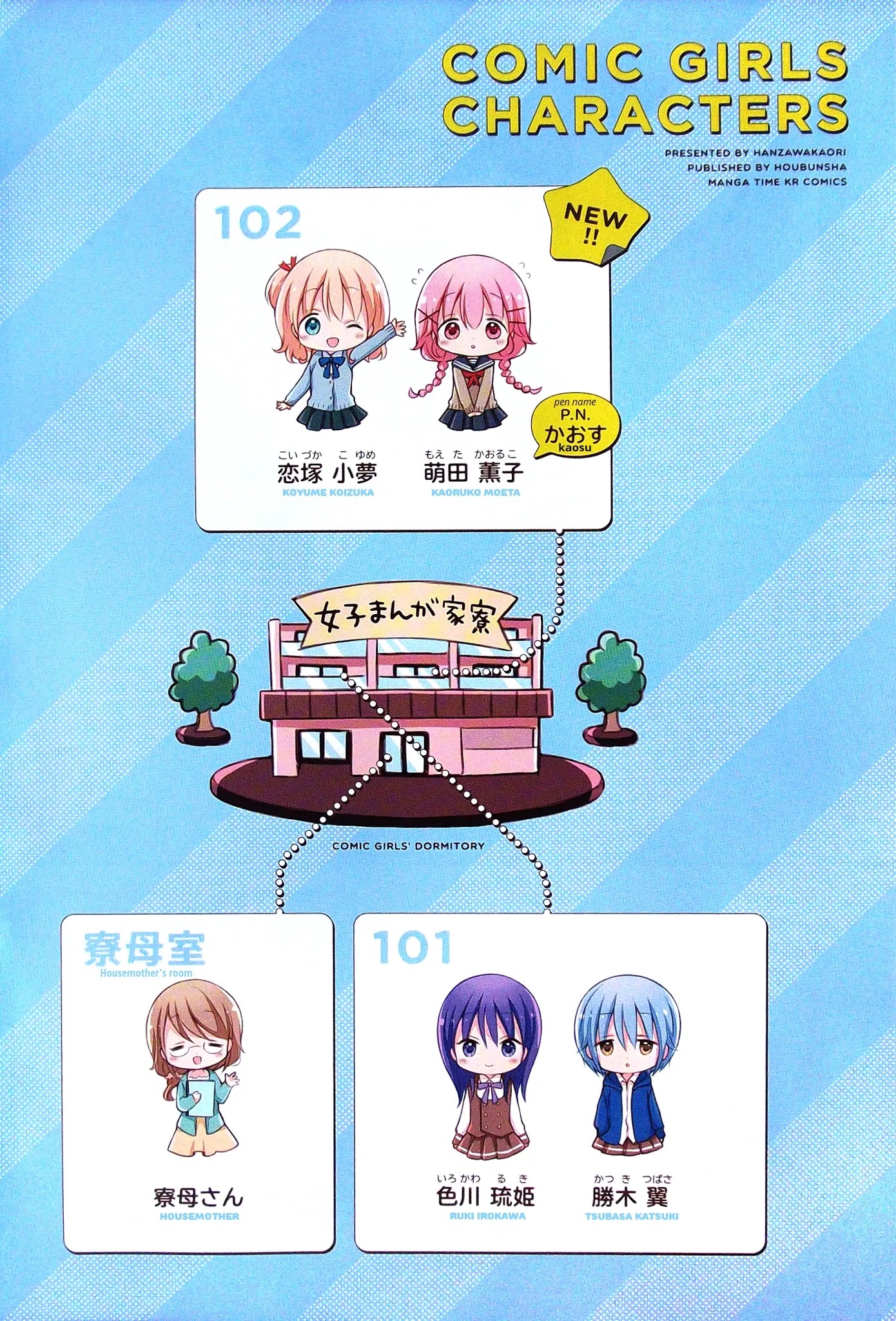 Comic Girls Chapter 1.0 page 9 - Vol.1 Chapter 0