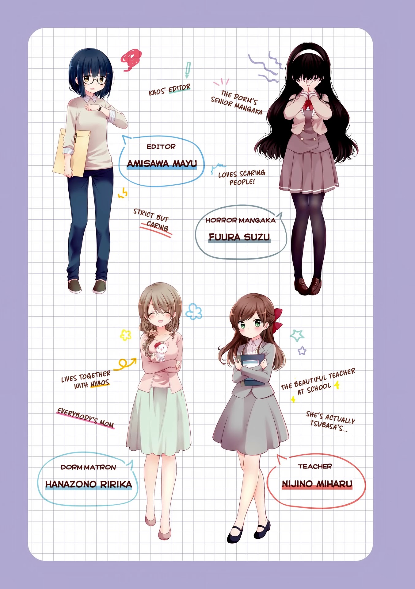 Comic Girls Chapter 3.0 page 5 - Vol.3 Chapter 0