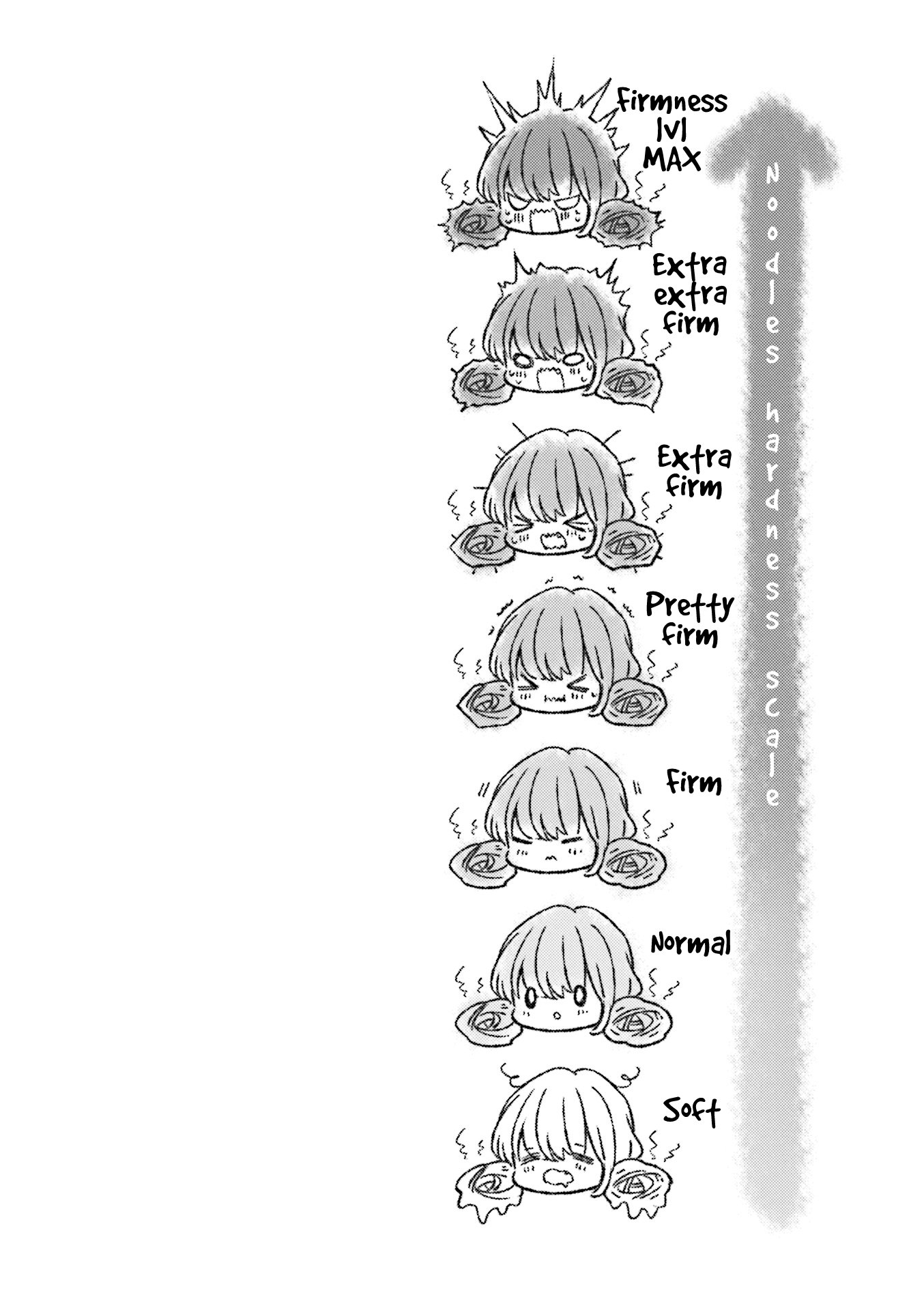 Comic Girls Chapter 5.57 page 10 - Vol.5 Chapter 57