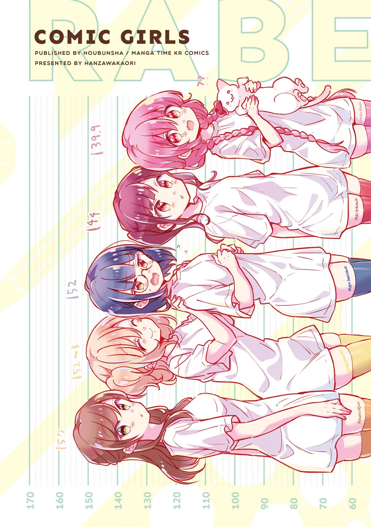 Comic Girls Chapter 6.64-6 page 3 - Vol.6 Chapter 64.6: Volume 6 Extra