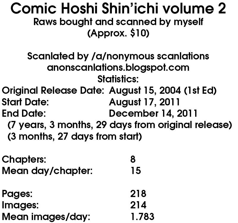 Comic Hoshi Shinichi Chapter 18 page 21 - Chapter 18: Wonderful Life (Suzuki Shiho)