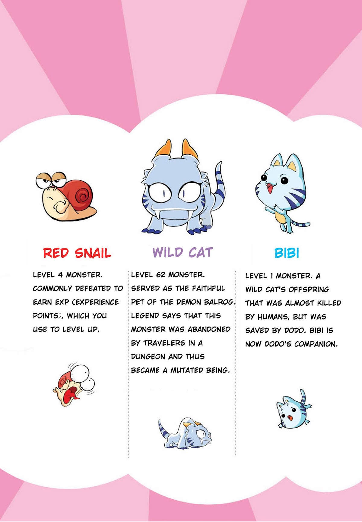 Comic Maplestory Offline RPG Chapter 1 page 6 - Chapter 1 : Maple Island's Dodo