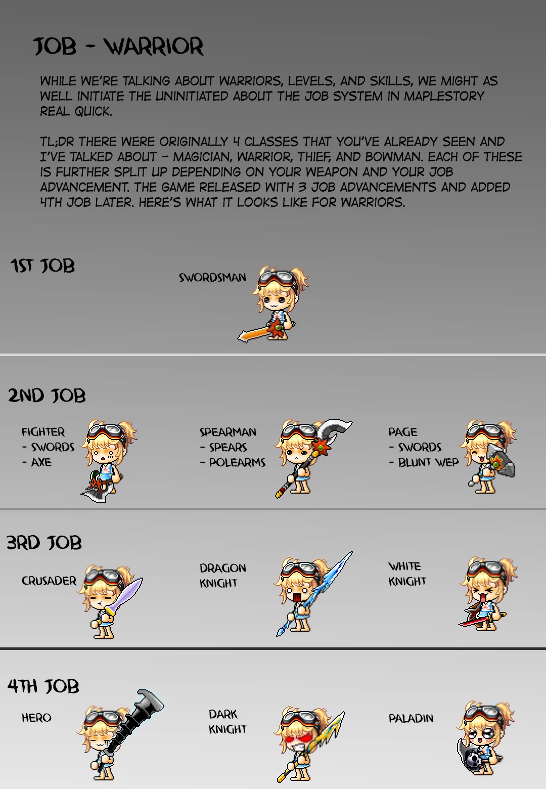 Comic Maplestory Offline RPG Chapter 7 page 41 - Chapter 7: The Neat Freak Magician Deliki