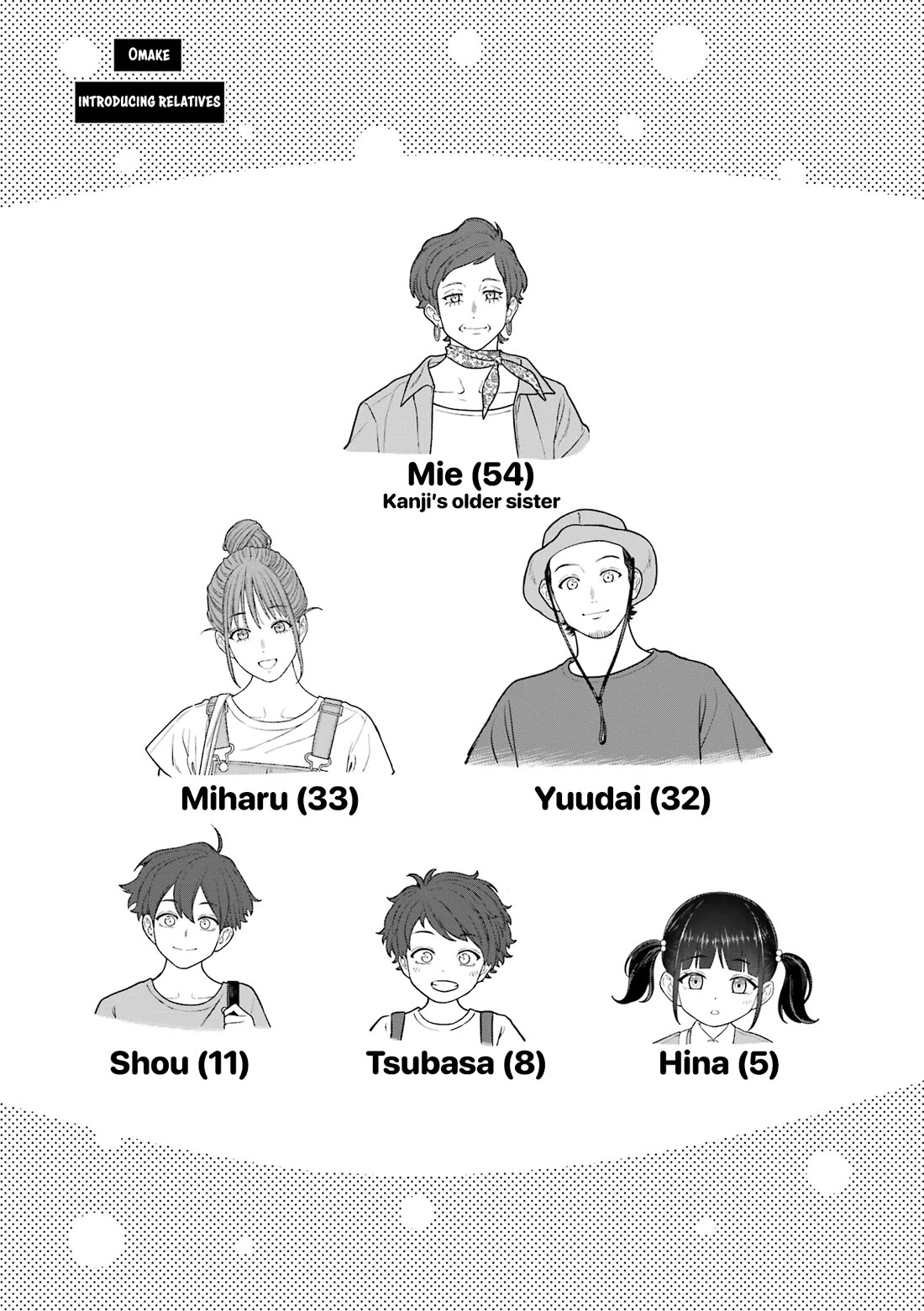 Company and Private Life -On and Off- Chapter 27 page 28 - Chapter 27: Getting Ready Together