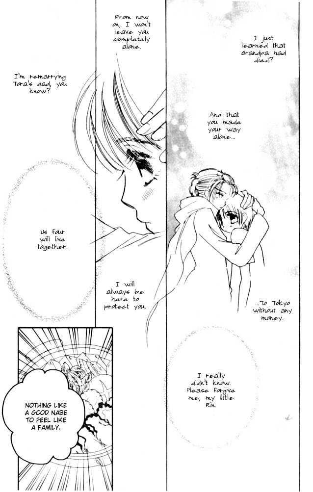 Complex (shoujo) Chapter 7 page 36 - Chapter 7