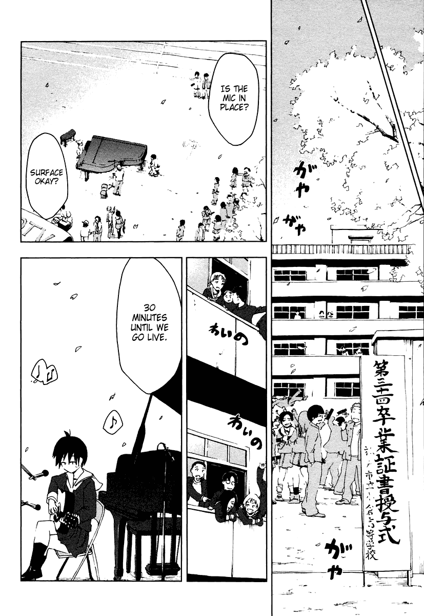 Concerto Chapter 1.2 page 27 - Chapter 1 v2 : 1st movement — Melody