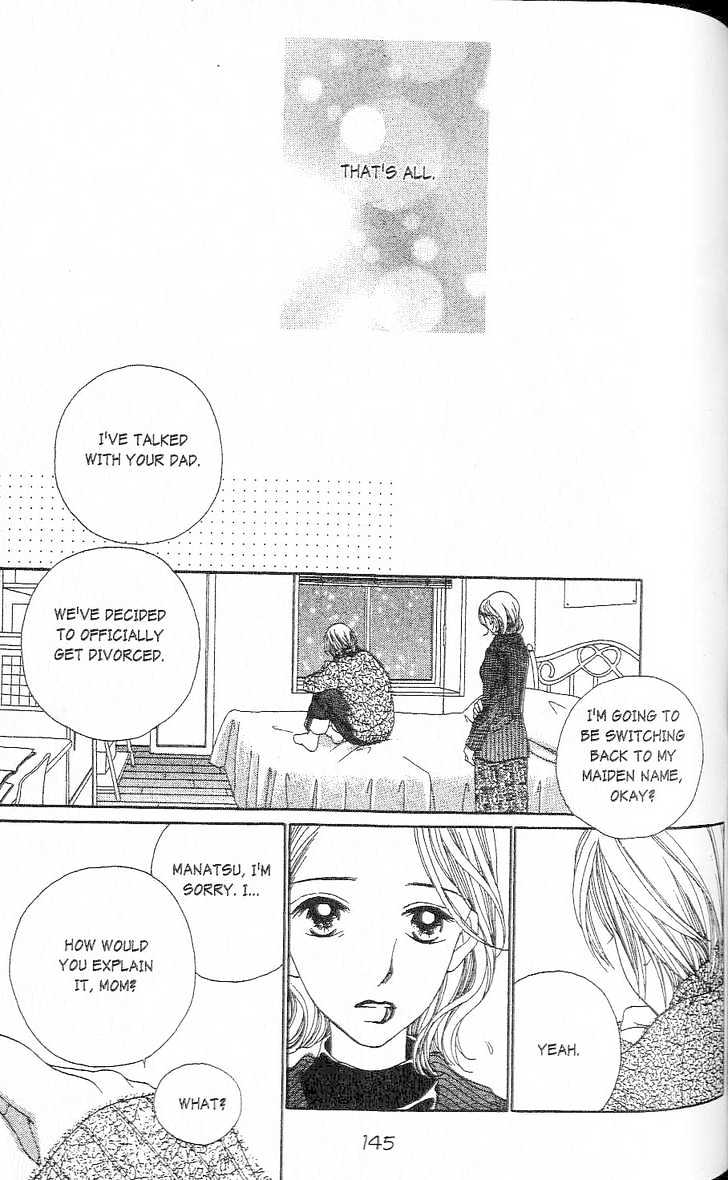 Confidential Confessions Chapter 1.1-3 page 34 - Vol.01 Chapter 1.3 : The Door