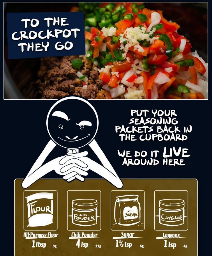 Cooking Comically Chapter 1 page 8 - Chapter 1