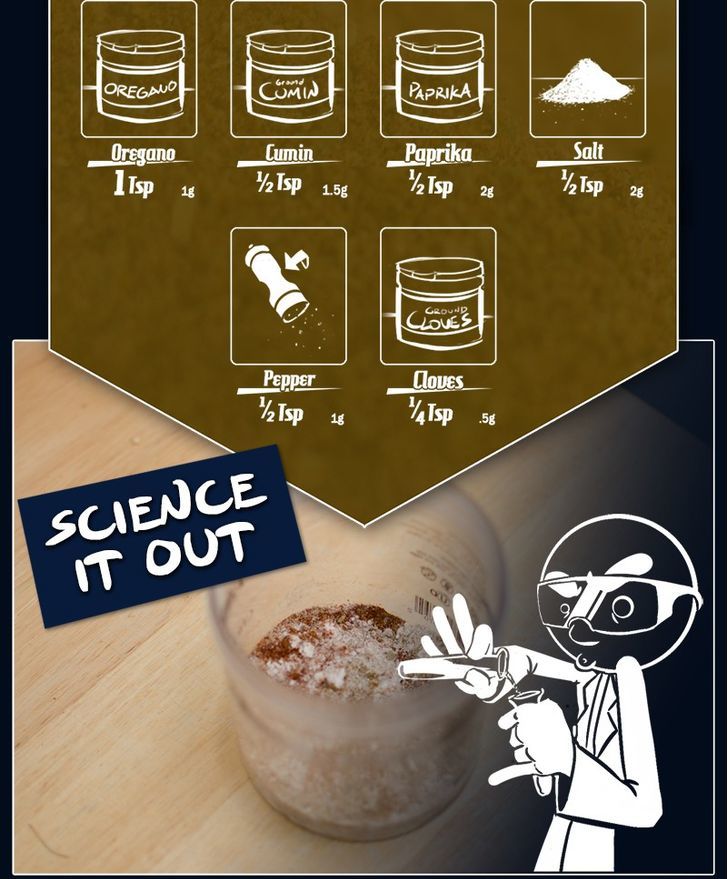 Cooking Comically Chapter 1 page 9 - Chapter 1