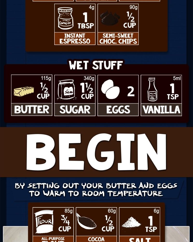 Cooking Comically Chapter 103 page 5 - Chapter 103