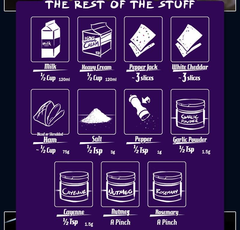 Cooking Comically Chapter 12 page 12 - Chapter 12