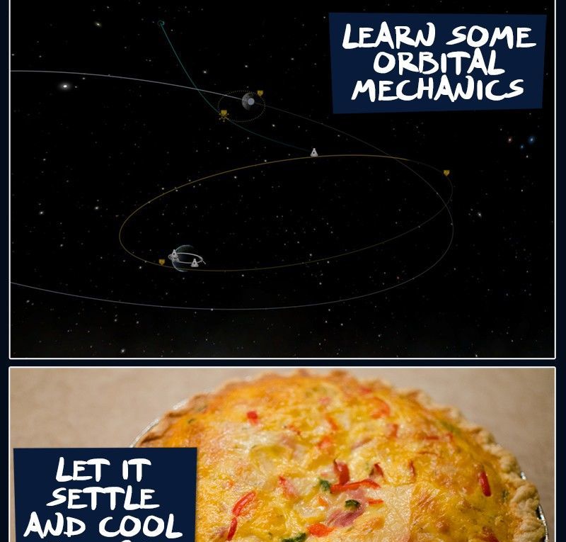 Cooking Comically Chapter 12 page 15 - Chapter 12