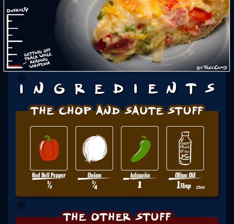 Cooking Comically Chapter 12 page 5 - Chapter 12