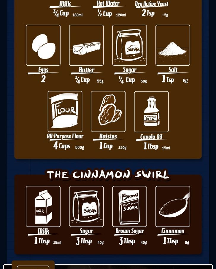 Cooking Comically Chapter 18 page 5 - Chapter 18