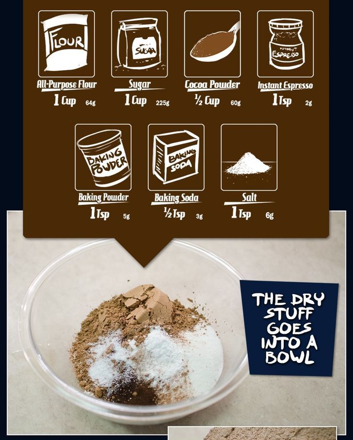 Cooking Comically Chapter 19 page 6 - Chapter 19
