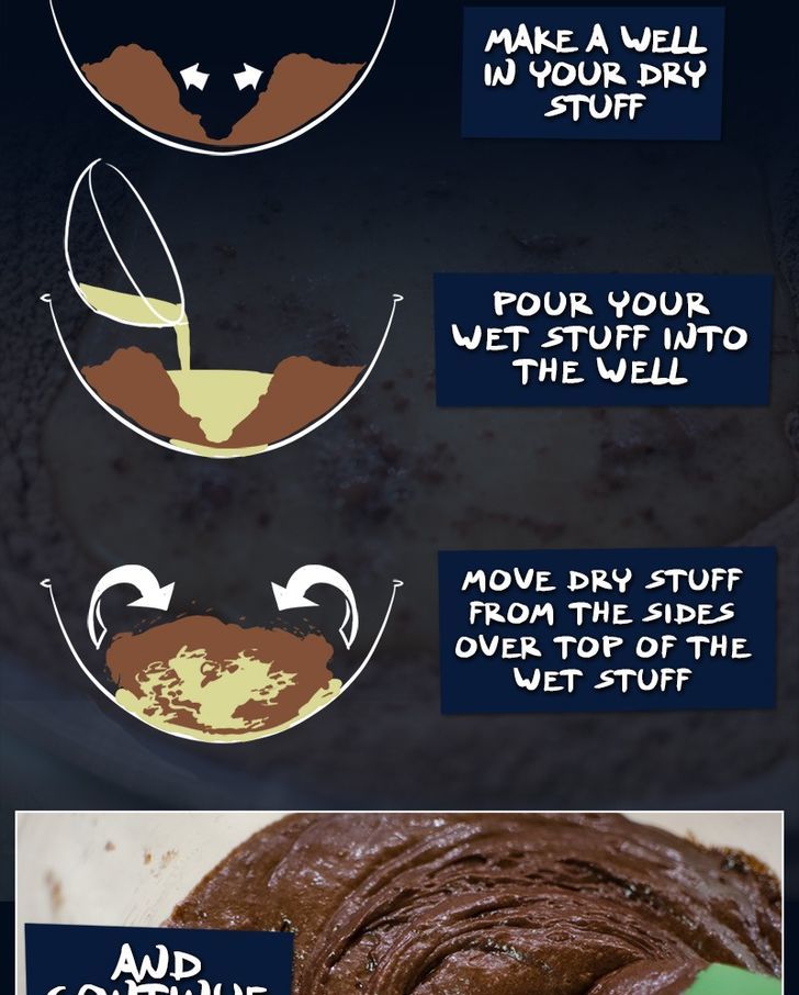 Cooking Comically Chapter 19 page 9 - Chapter 19