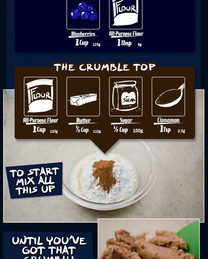 Cooking Comically Chapter 28 page 5 - Chapter 28
