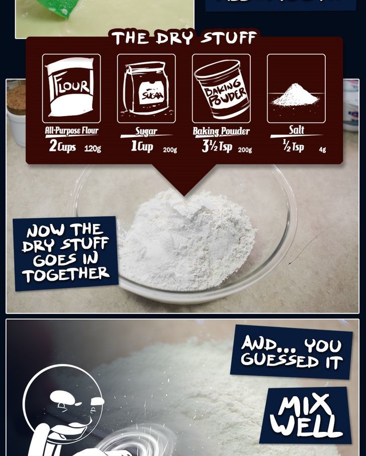 Cooking Comically Chapter 28 page 7 - Chapter 28