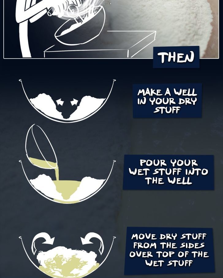 Cooking Comically Chapter 28 page 8 - Chapter 28