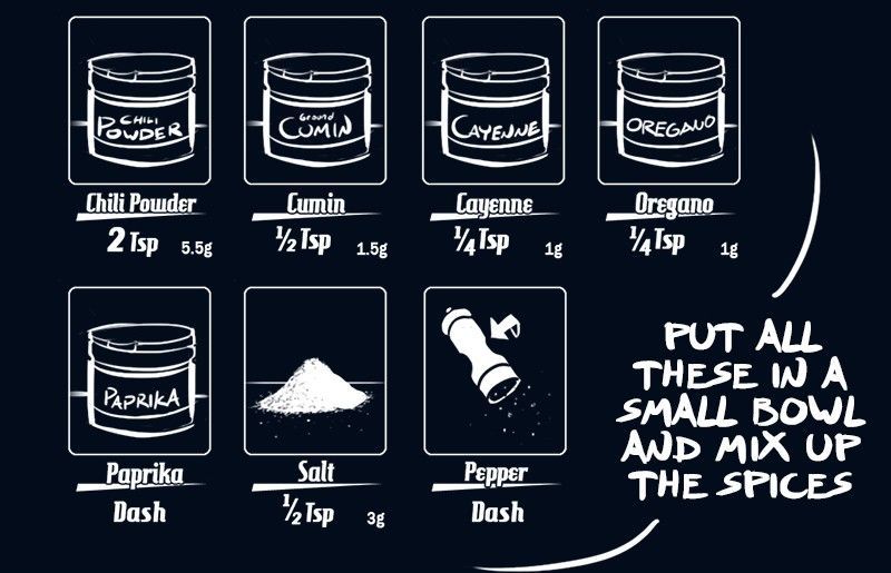 Cooking Comically Chapter 3 page 12 - Chapter 3