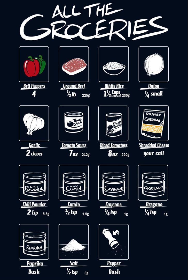 Cooking Comically Chapter 3 page 7 - Chapter 3