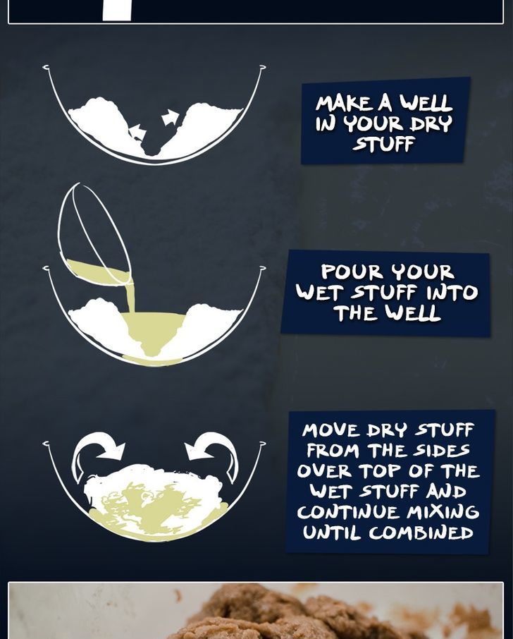 Cooking Comically Chapter 37 page 10 - Chapter 37