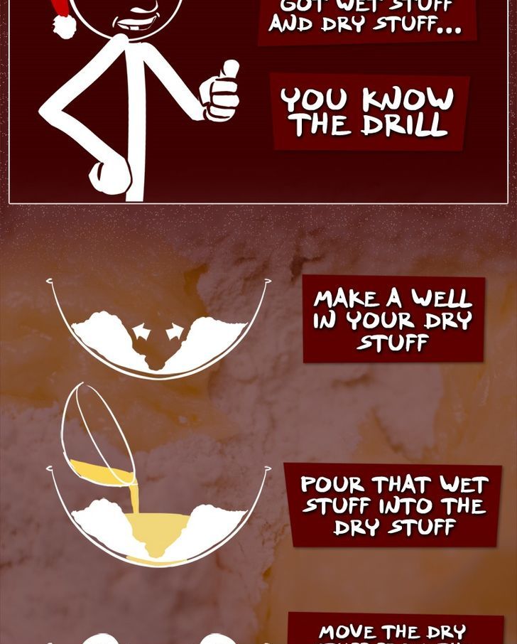 Cooking Comically Chapter 47 page 6 - Chapter 47