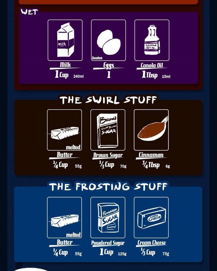 Cooking Comically Chapter 54 page 5 - Chapter 54