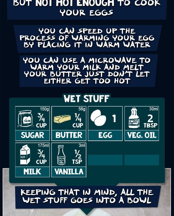 Cooking Comically Chapter 66 page 7 - Chapter 66