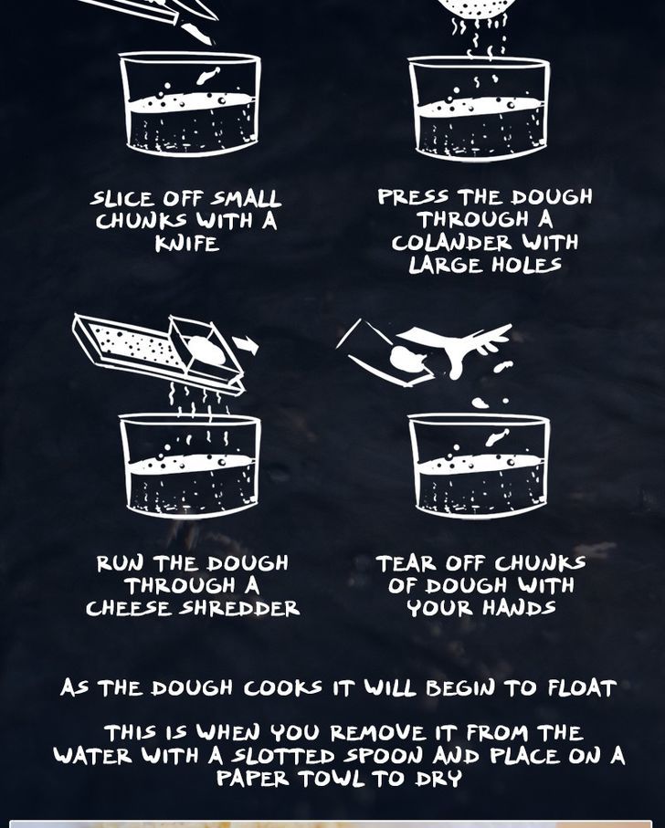 Cooking Comically Chapter 7 page 11 - Chapter 7