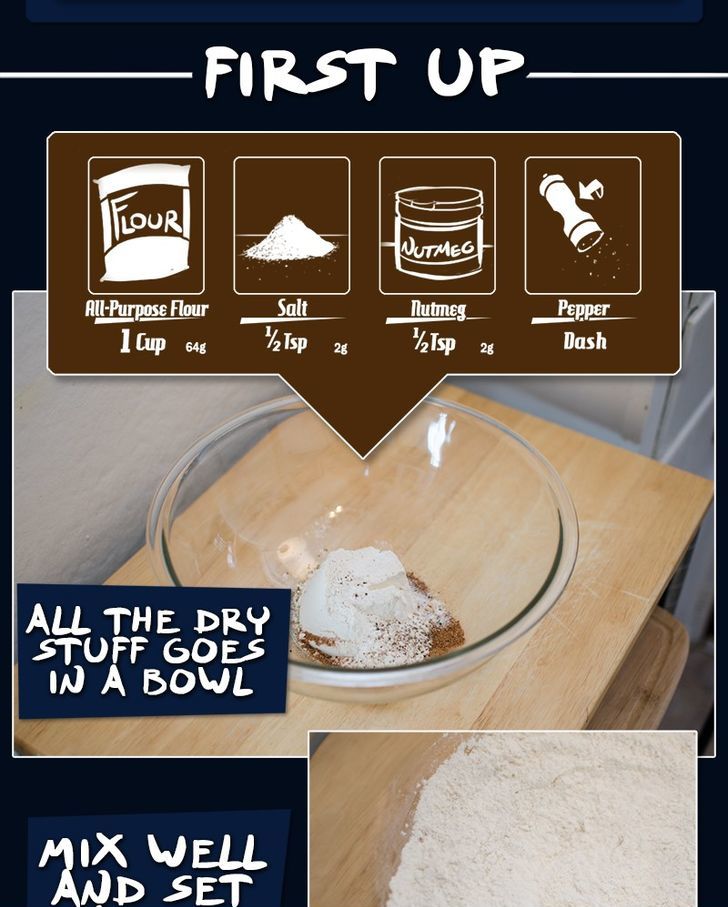 Cooking Comically Chapter 7 page 6 - Chapter 7